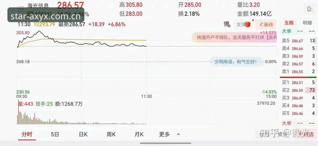亚星体育平台AXYL篮球水位实时更新评测：从数据波动看盘口逻辑的精准度