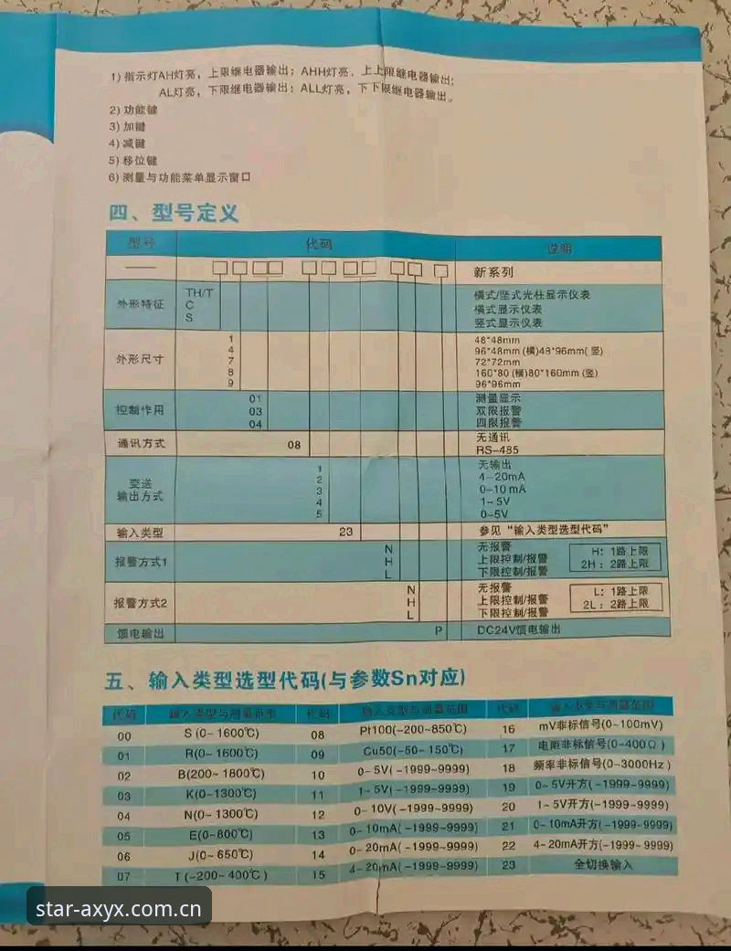AXYL篮球水位实时更新使用指南 AXYL篮球水位实时更新使用指南:6项核心操作与验证要点