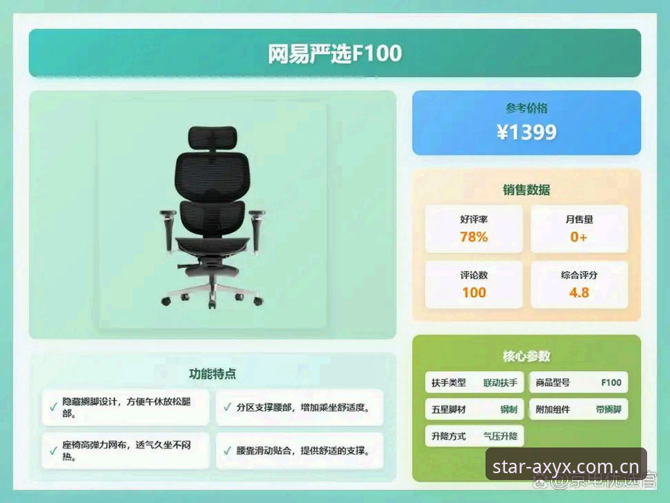 全新标识序章电竞注册流程 全新标识序章电竞注册流程到底怎么走?新手三步避坑指南