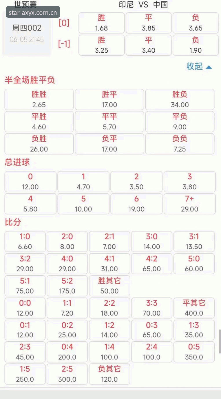 7个关键点看懂亚星娱乐全新标识序章足球赔率走势对比