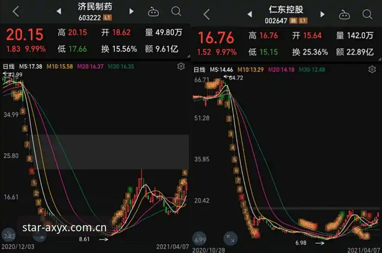 为什么说足球赔率走势背后藏着“亚星娱乐全新标识序章”的真正逻辑？
